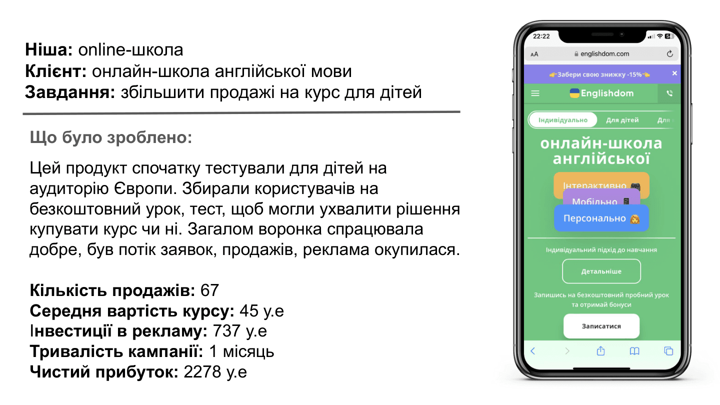 Школа английского: 67 продаж курсов и ROI 209% через лид-магнит