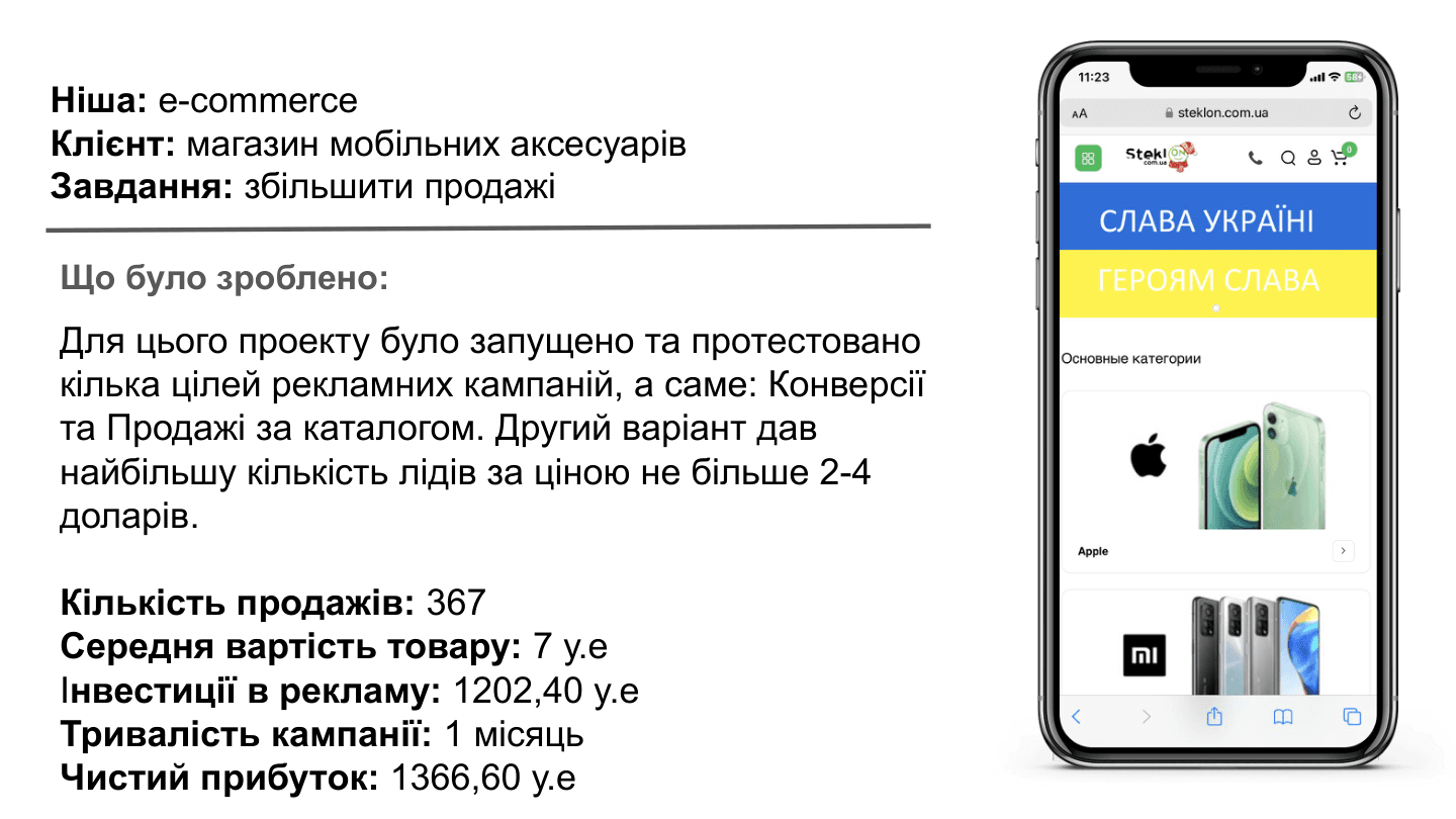 Аксессуары для телефона: 367 продаж через каталожную рекламу